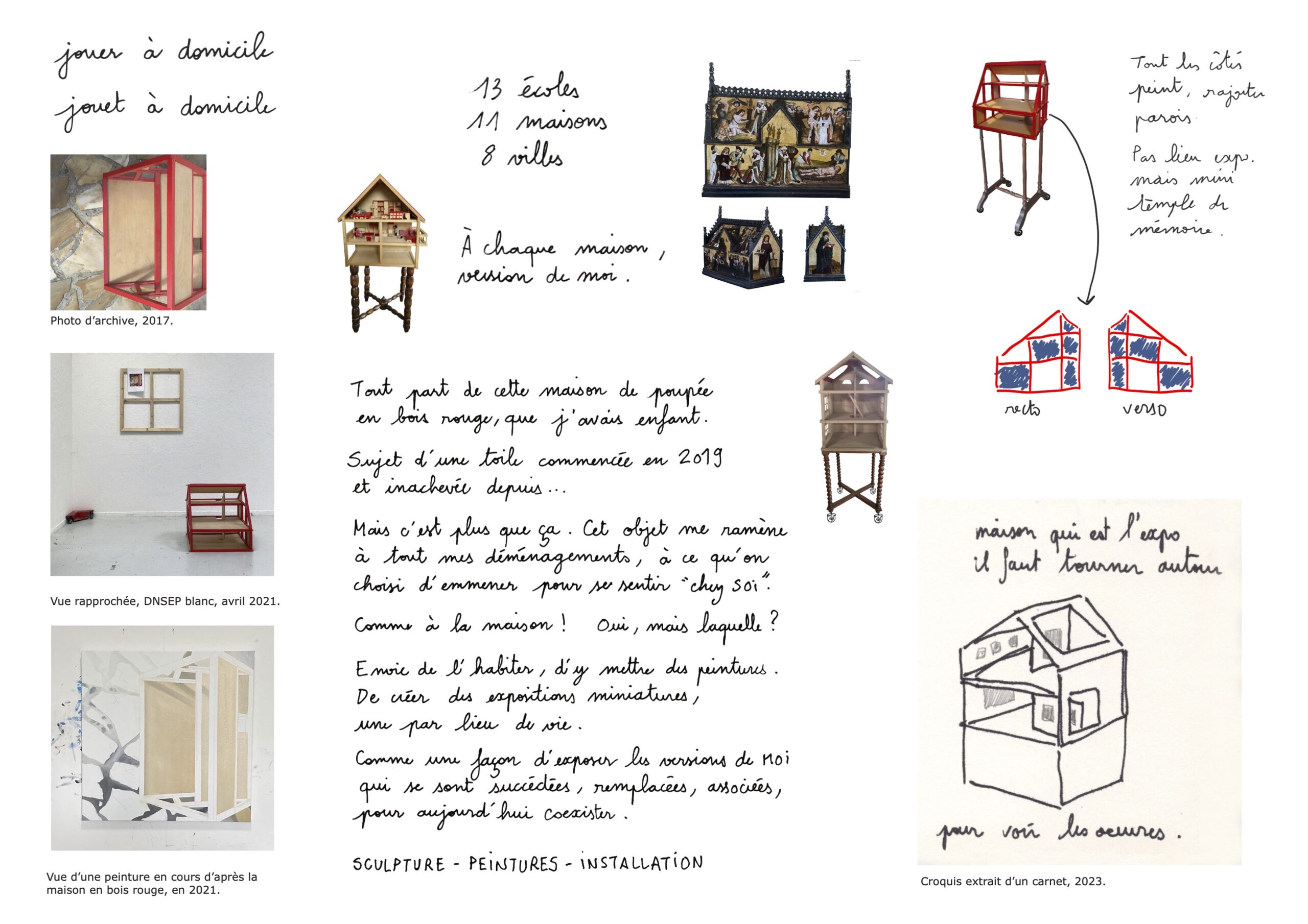 Jouet/jouer à domicile, intentions de projet.